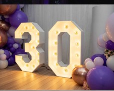 Светеща обемна цифра под наем с крушки (на ТОК) – 80 см